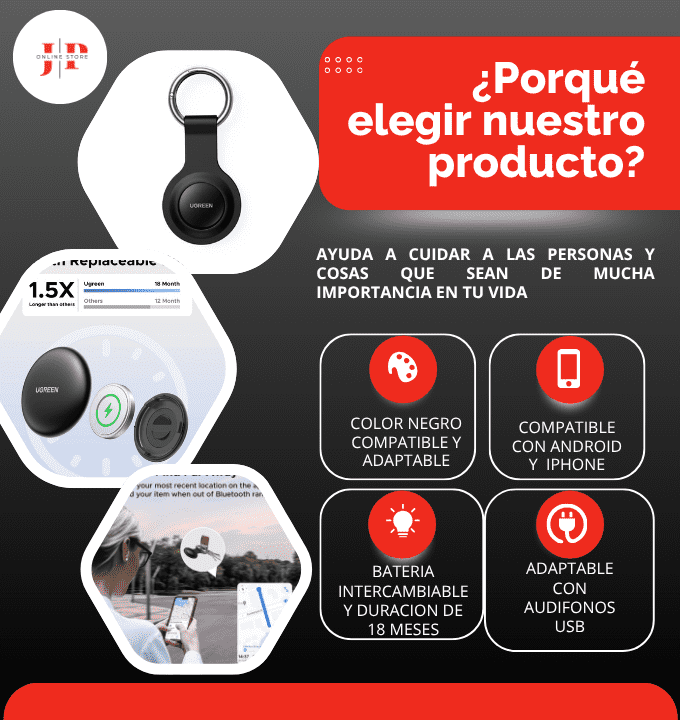 GPS Rastreador Inteligente 24/7